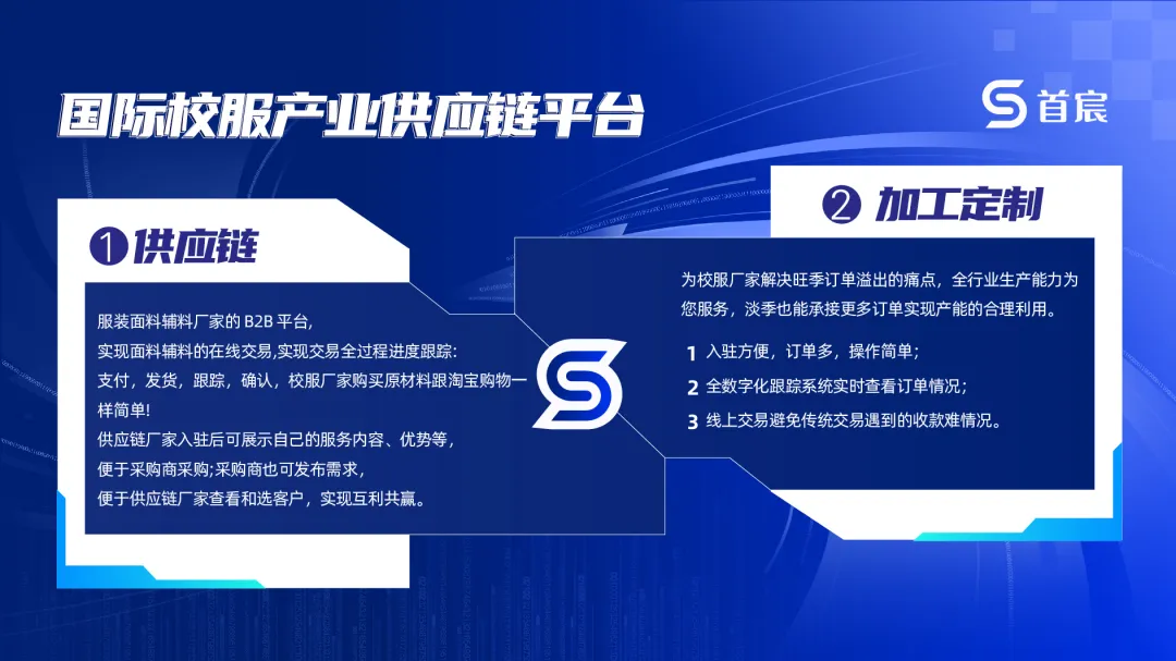 國際校服產業供應鏈平台.jpg